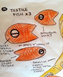 Textile Pieces. Creation 2/2 Robin Ritter 1